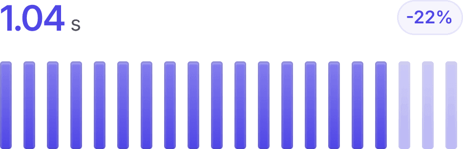 Optimización imagen